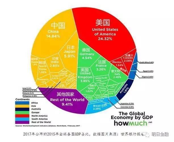 印度與中國最新數(shù)據(jù)深度解析，兩國對比與觀察