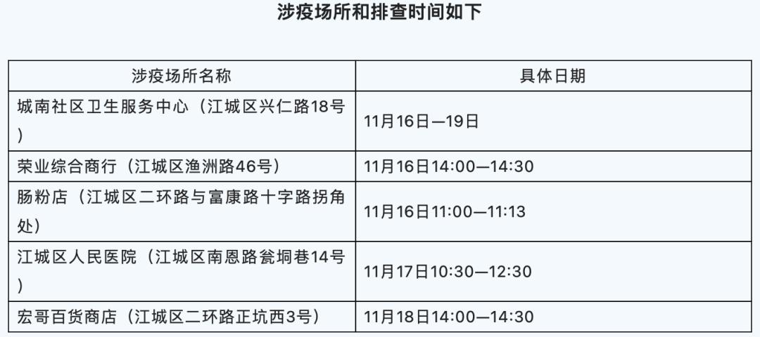 白云機(jī)場(chǎng)最新報(bào)備制度與實(shí)踐概況