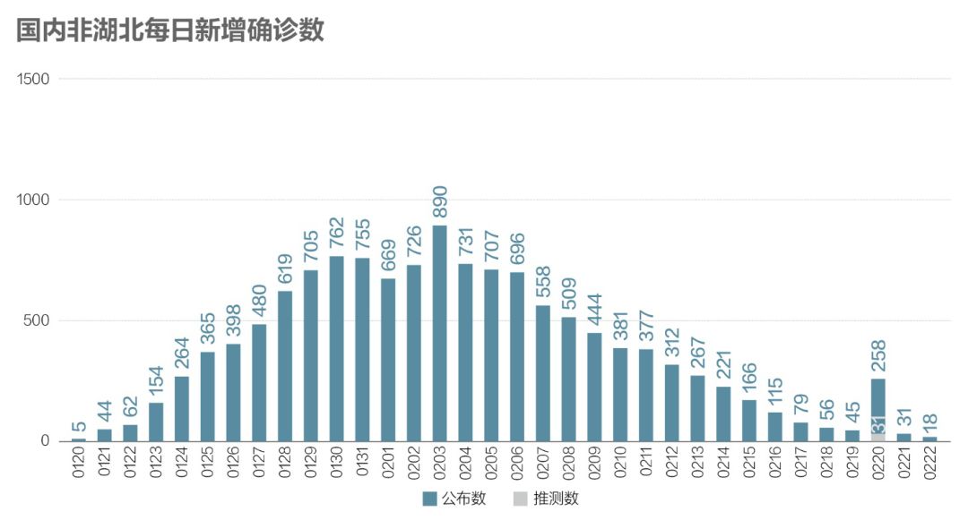 全球與中國疫情最新動態(tài)報告，十月消息更新