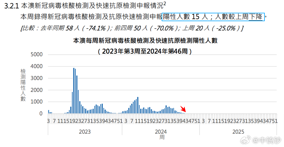 2024澳門六今晚開獎,全面解析數(shù)據(jù)執(zhí)行_The60.791