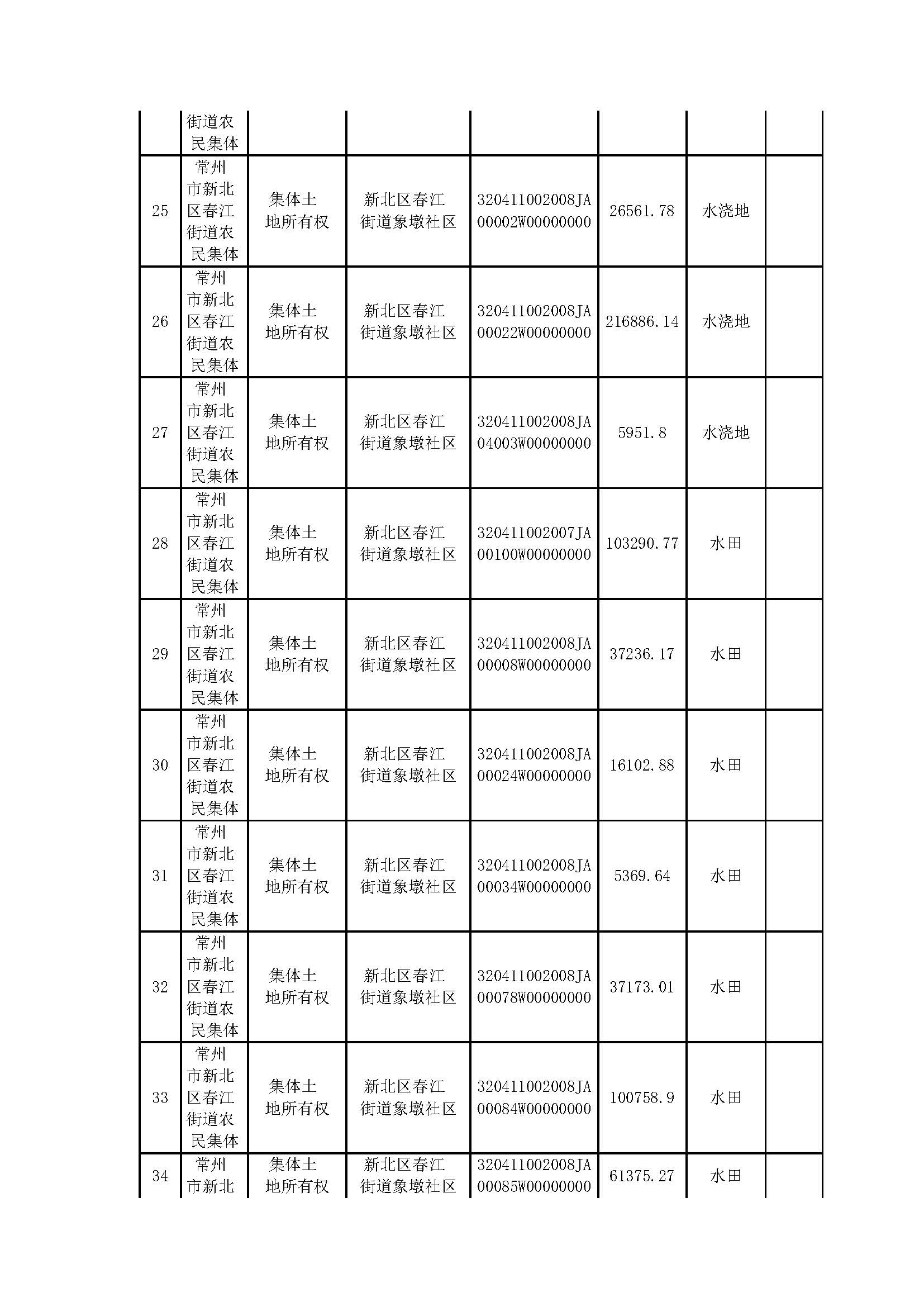 廢鐵回收 第176頁