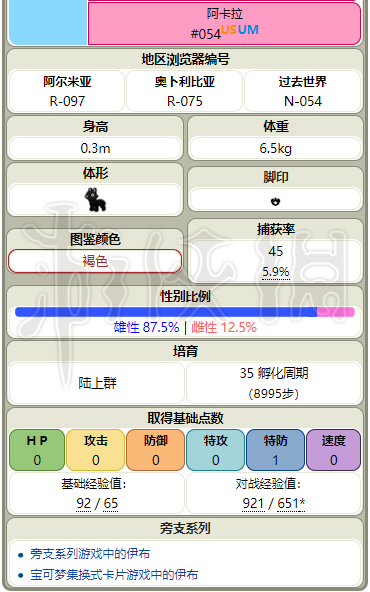 014967cσm查詢,澳彩資料,靈活解析設(shè)計_儲蓄版30.450