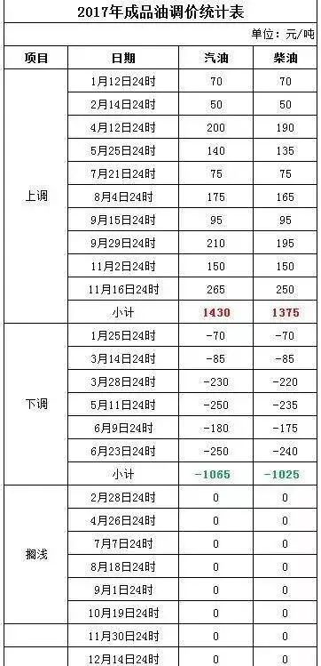 2024年新澳門今晚開什么,準(zhǔn)確資料解釋落實_V241.87