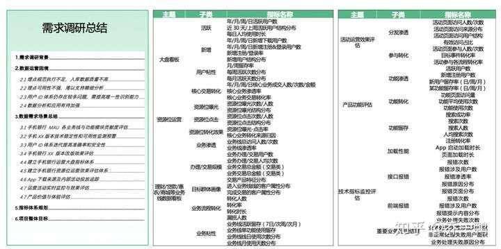 2024新澳免費資料大全penbao136,實際數據說明_體驗版91.958