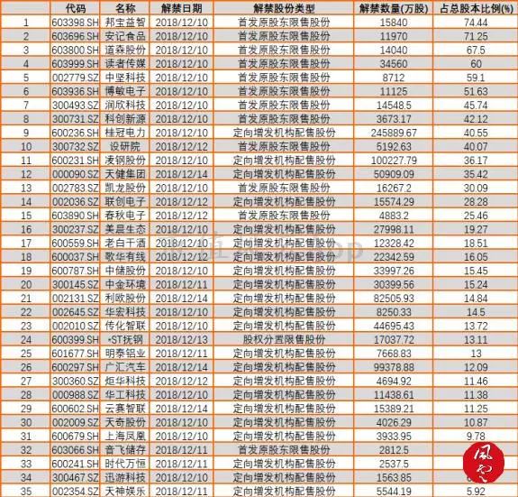 2024天天彩全年免費(fèi)資料,最新數(shù)據(jù)解釋定義_豪華款53.395