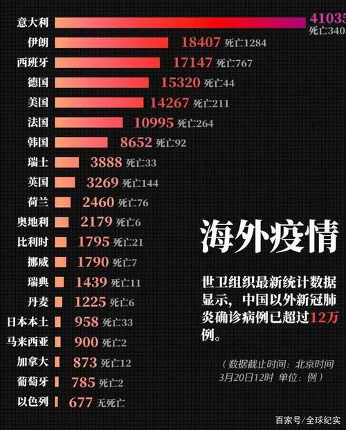 廢錫 第185頁