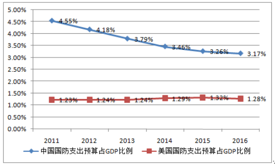 2024年資料免費大全,權(quán)威分析解釋定義_經(jīng)典款12.911