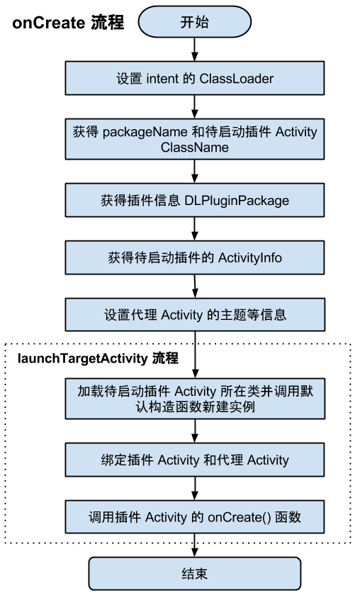 電線電纜 第180頁