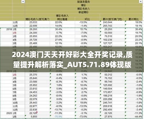 2024新澳天天開(kāi)獎(jiǎng)資料,收益成語(yǔ)分析落實(shí)_ChromeOS65.128