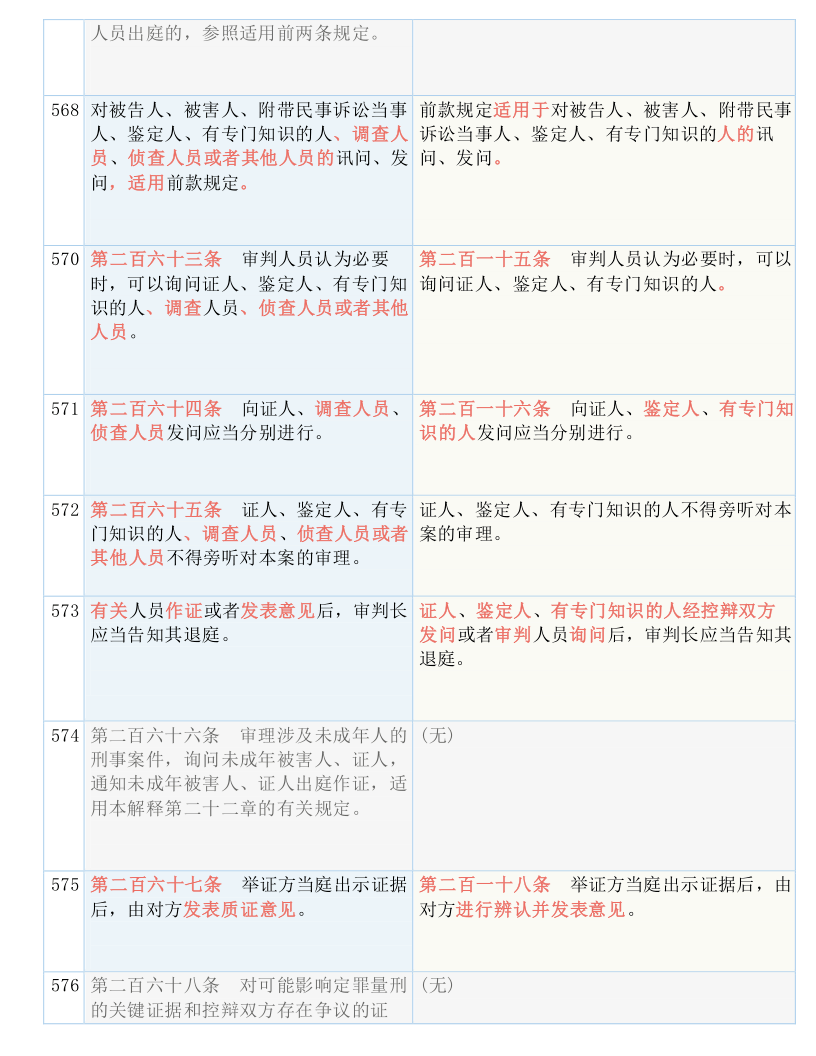 2024新澳三期必出一肖,決策資料解釋落實(shí)_X37.559