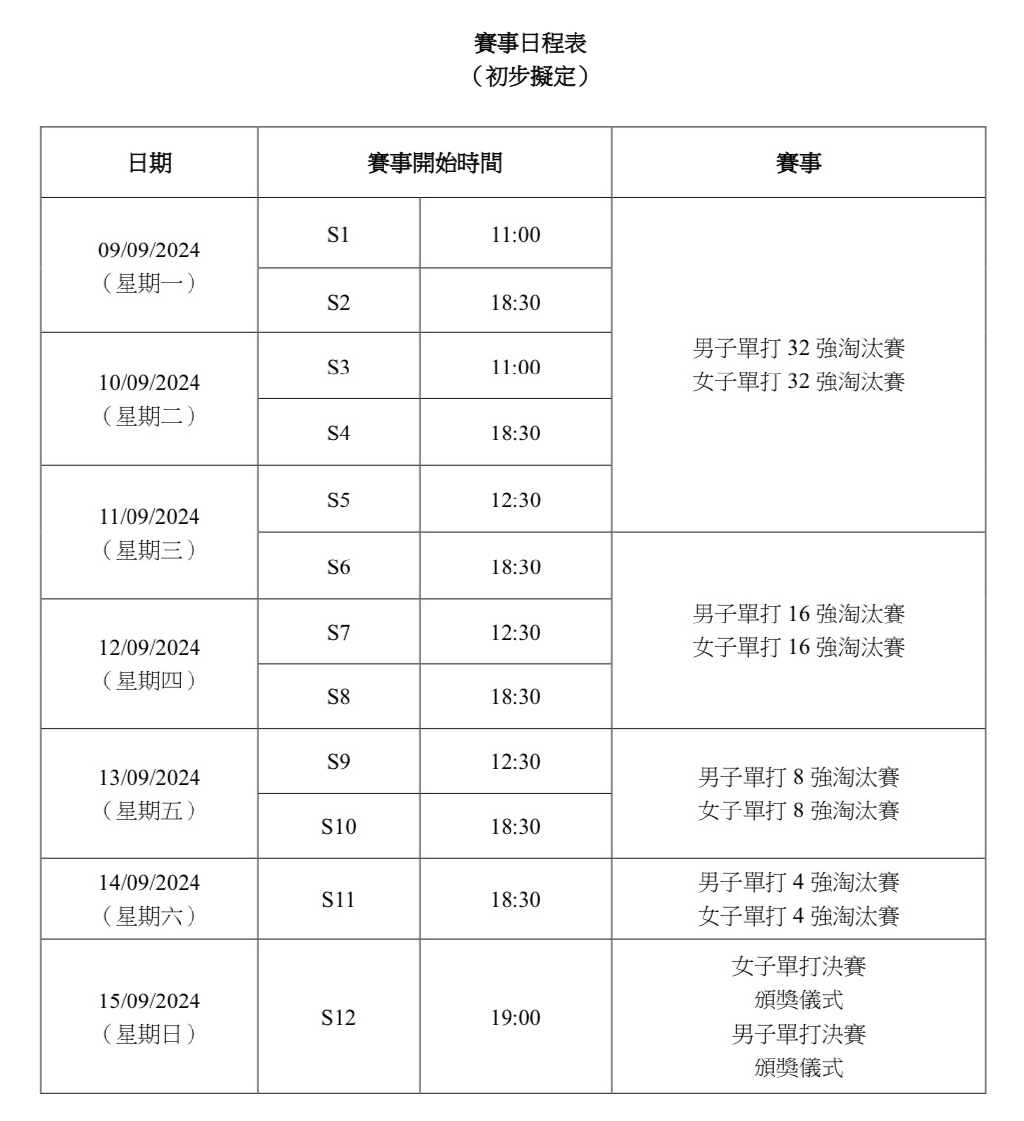 新澳門2024歷史開(kāi)獎(jiǎng)記錄查詢表,資源整合策略_影像版82.777