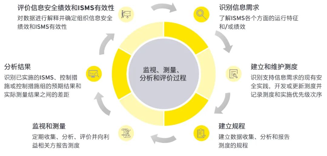 2024澳門精準(zhǔn)正版圖庫,平衡性策略實(shí)施指導(dǎo)_戰(zhàn)略版53.379