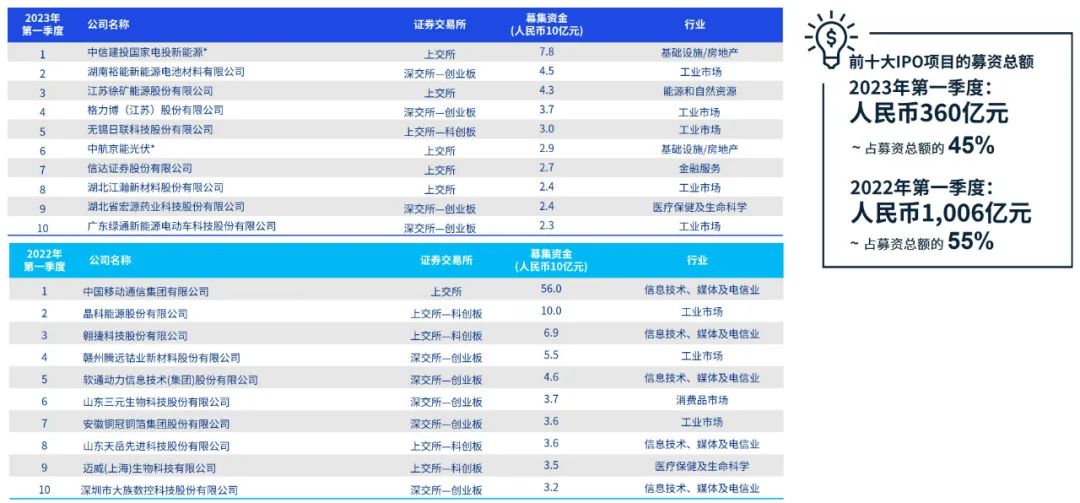 香港100%最準(zhǔn)一肖中,收益分析說明_Tablet94.974