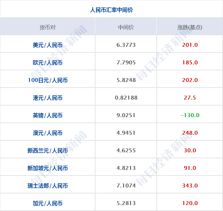 111333.соm查詢(xún)新澳開(kāi)獎(jiǎng),國(guó)產(chǎn)化作答解釋落實(shí)_HD38.860