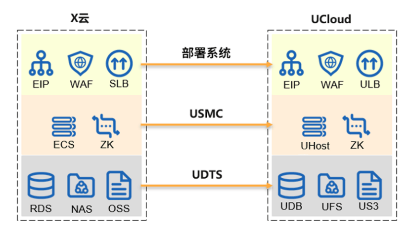 澳門一碼一肖一特一中是合法的嗎,高效實(shí)施方法解析_KP70.260