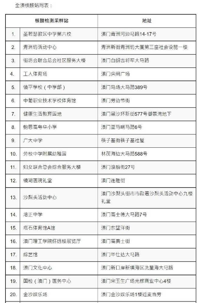 2024澳門六今晚開獎結(jié)果出來,專業(yè)調(diào)查解析說明_8DM61.150