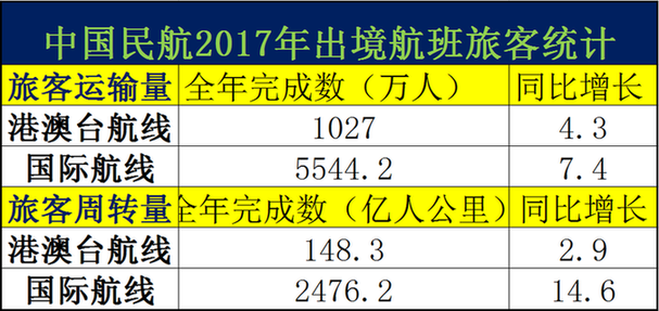 新澳門全年免費(fèi)資料,深入數(shù)據(jù)執(zhí)行解析_專業(yè)版49.789