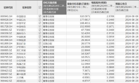 新澳今天晚上9點(diǎn)30分,收益成語(yǔ)分析落實(shí)_4DM77.579