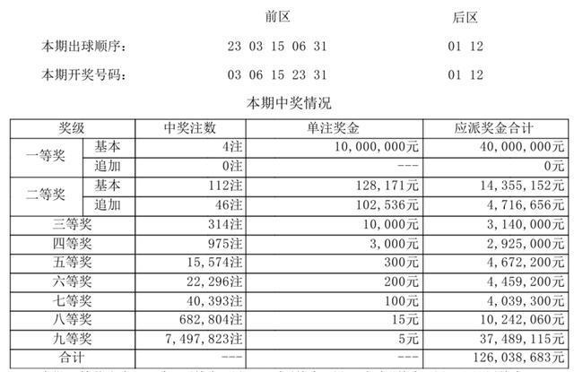 新澳門開獎記錄查詢今天,經(jīng)典解釋落實_iPad44.626