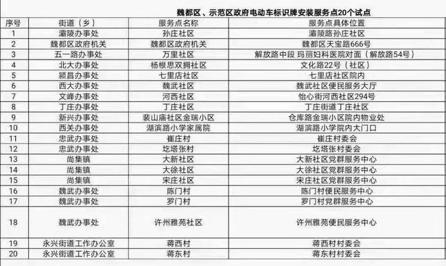 廢銅回收 第180頁(yè)