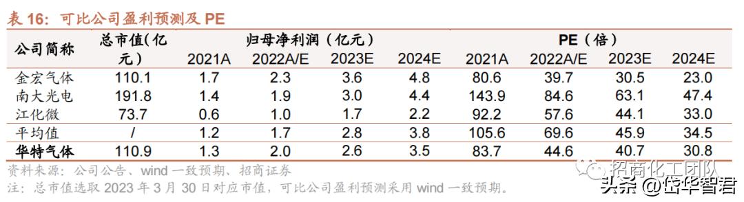 2024新奧開碼結(jié)果,國產(chǎn)化作答解釋落實_Harmony45.926