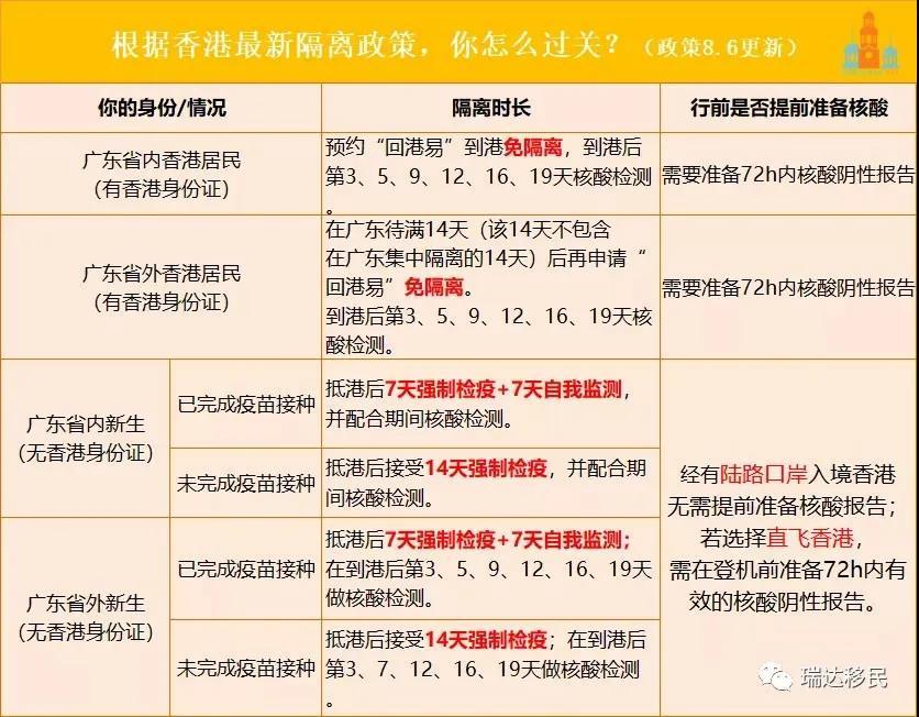 2024香港正版資料免費盾1,動態(tài)調(diào)整策略執(zhí)行_vShop92.708