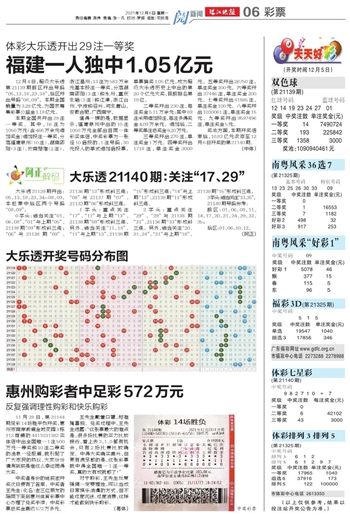 新澳門天天開好彩大全開獎記錄,專業(yè)調查解析說明_豪華版72.274