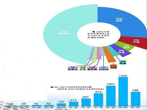 新澳天天開獎資料大全最新54期,數據解答解釋落實_Surface17.200