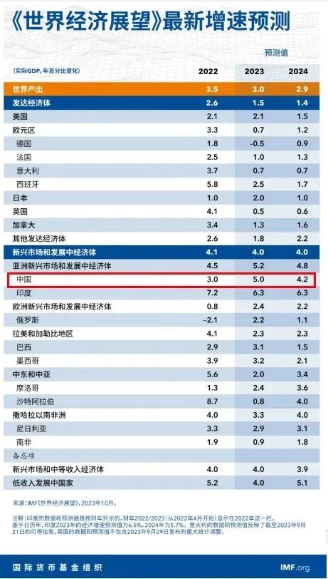 新奧天天彩正版免費全年資料,精準分析實施_專業(yè)版82.38