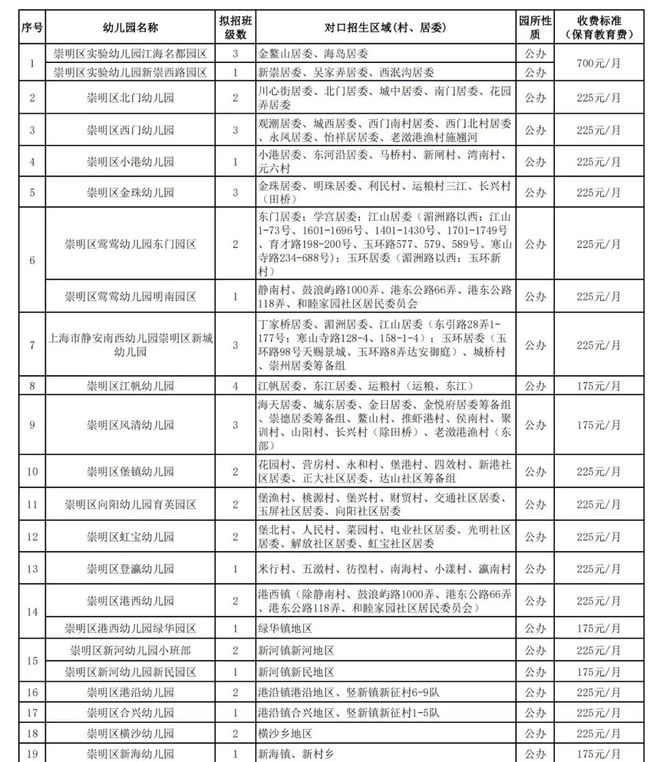 2024新澳天天資料免費(fèi)大全,靈活實(shí)施計(jì)劃_尊享款24.16