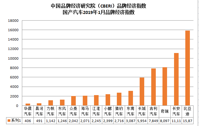 香港4777777開獎結(jié)果+開獎結(jié)果一,理論分析解析說明_AR版89.810