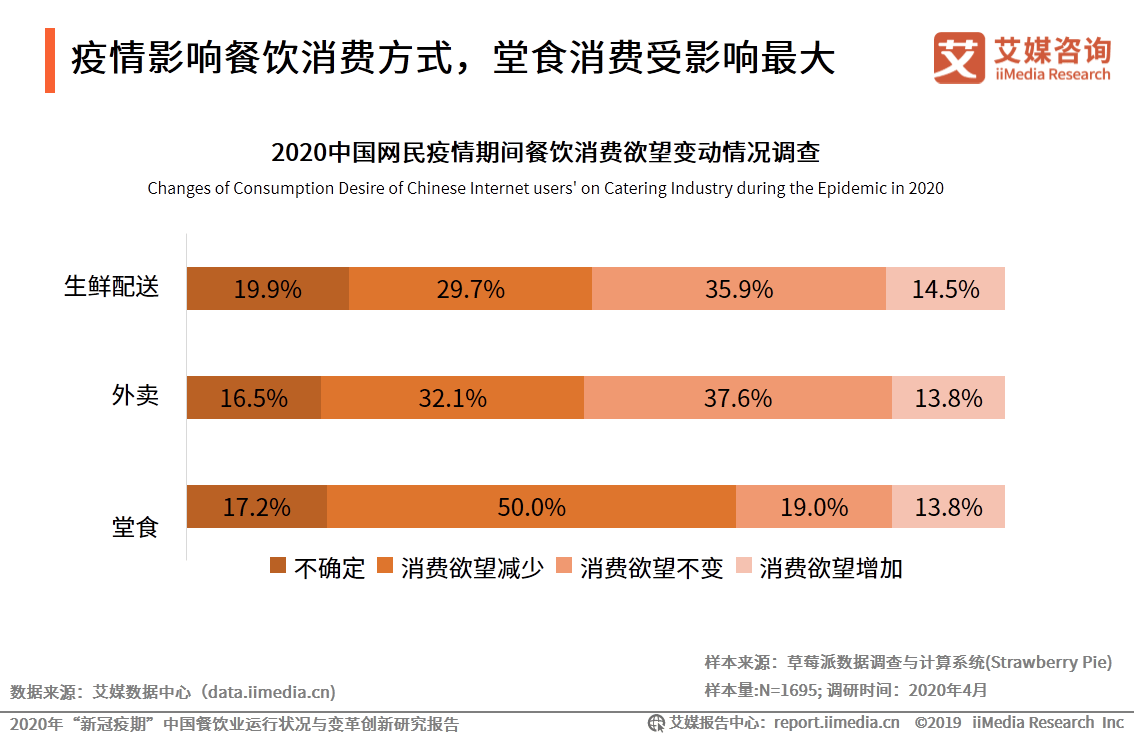 廢錫 第181頁