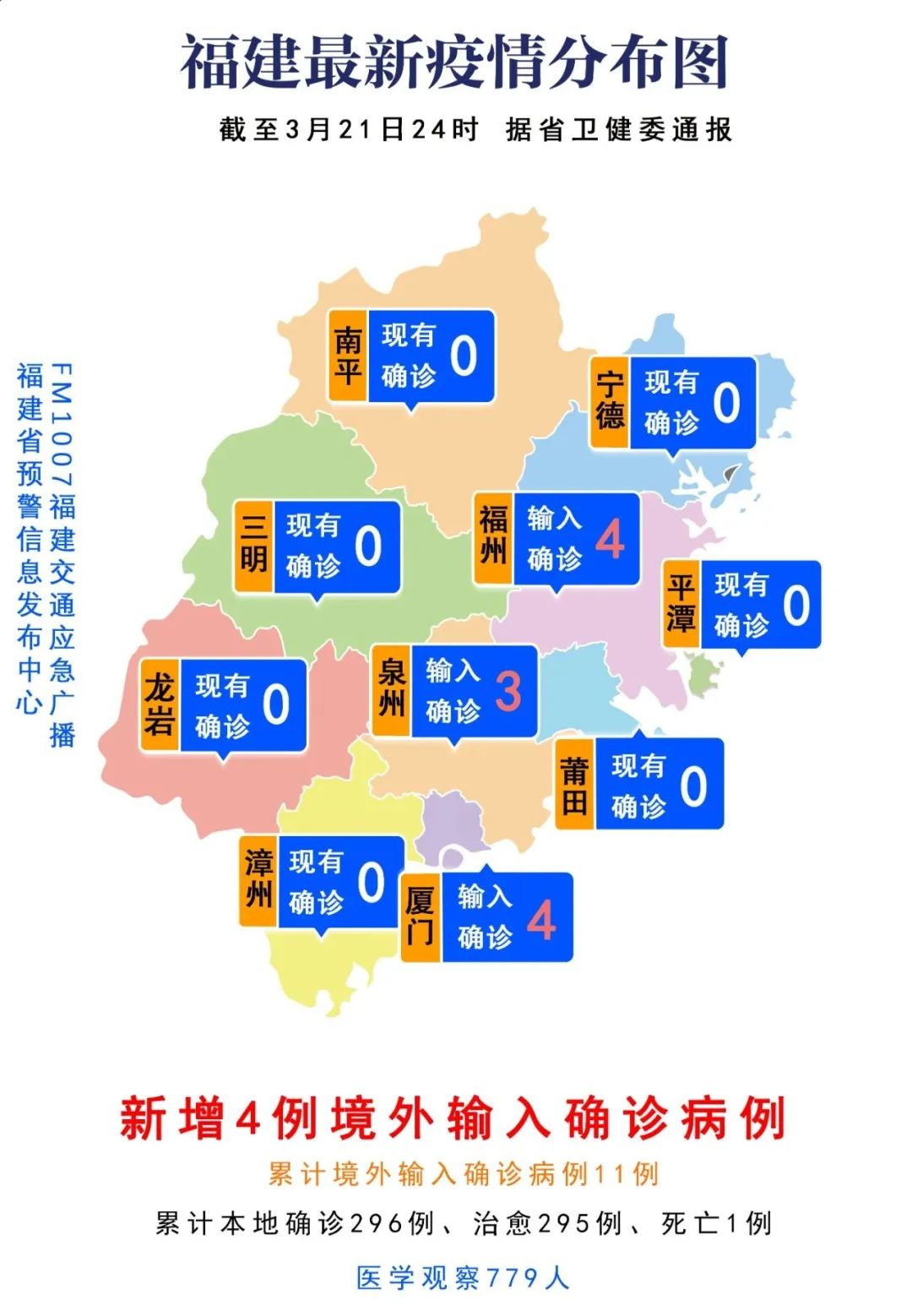 福州最新新冠疫情，全面防控與積極應(yīng)對(duì)的策略