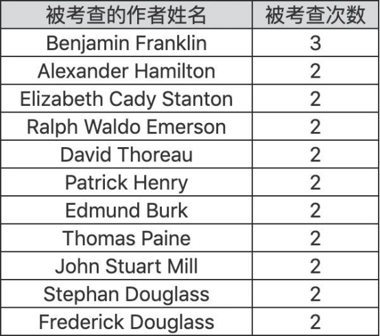 2024澳門精選免費(fèi)資料,適用性方案解析_Advance78.546