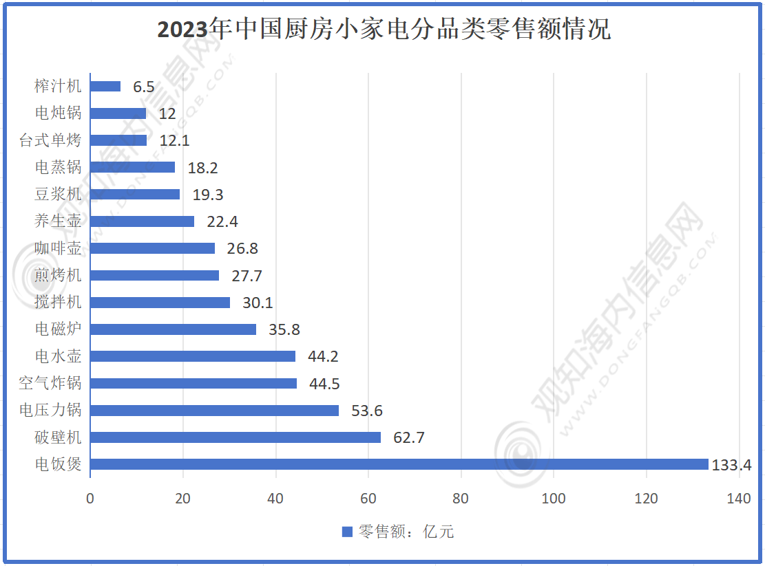 2024新澳免費(fèi)資料大全penbao136,時(shí)代資料解釋落實(shí)_macOS42.560