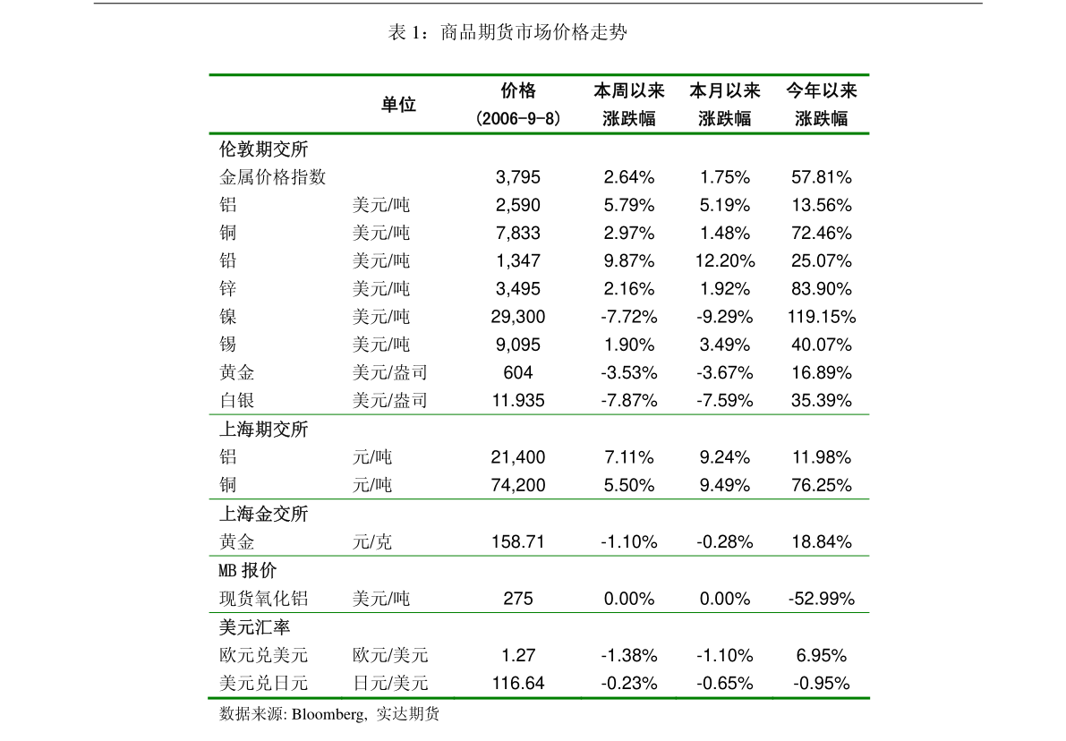 2024澳門特馬今晚開獎(jiǎng)億彩網(wǎng),經(jīng)濟(jì)性執(zhí)行方案剖析_專屬款74.212