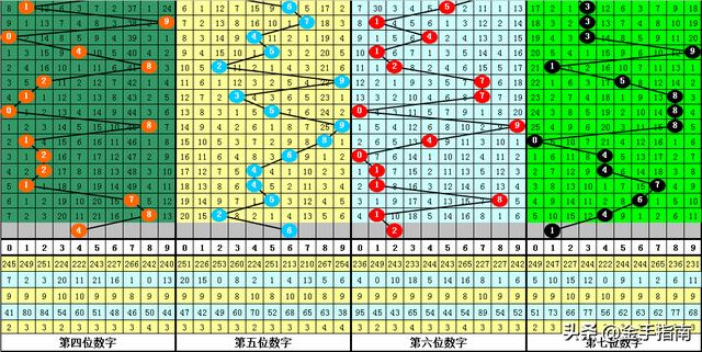 四期期必開三期期期準(zhǔn)一,調(diào)整方案執(zhí)行細(xì)節(jié)_Superior17.536