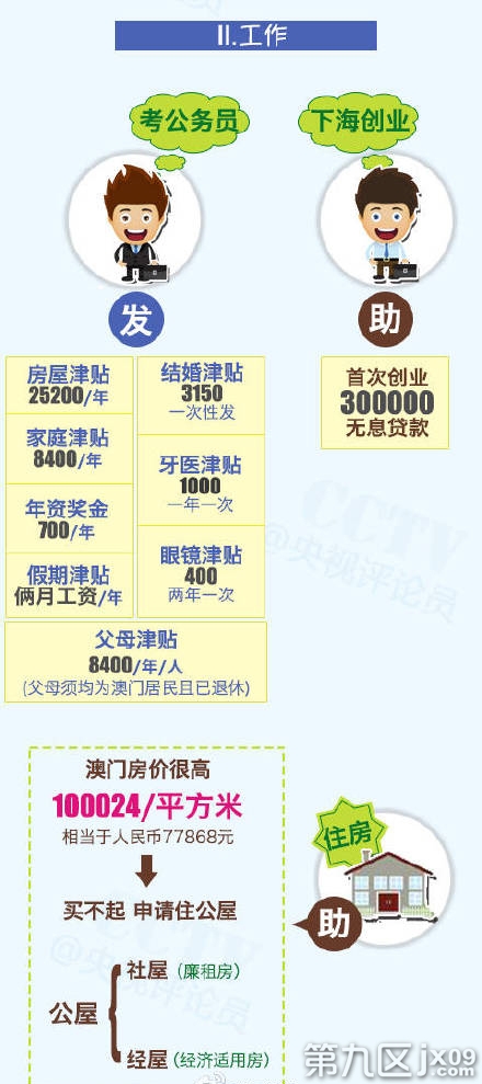 三中三必中一組澳門,實(shí)用性執(zhí)行策略講解_免費(fèi)版96.757