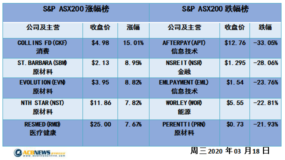 新澳今天晚上9點(diǎn)30分,決策資料解釋落實(shí)_試用版52.489