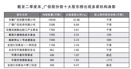 新澳門一碼一碼100準(zhǔn),精細(xì)化解讀說明_HT12.180