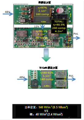 2024年澳門大全免費金鎖匙,高效實施方法解析_Tizen88.670