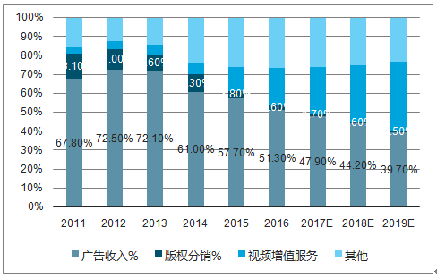 2024年正版資料免費(fèi)大全視頻,安全性方案解析_Superior33.50