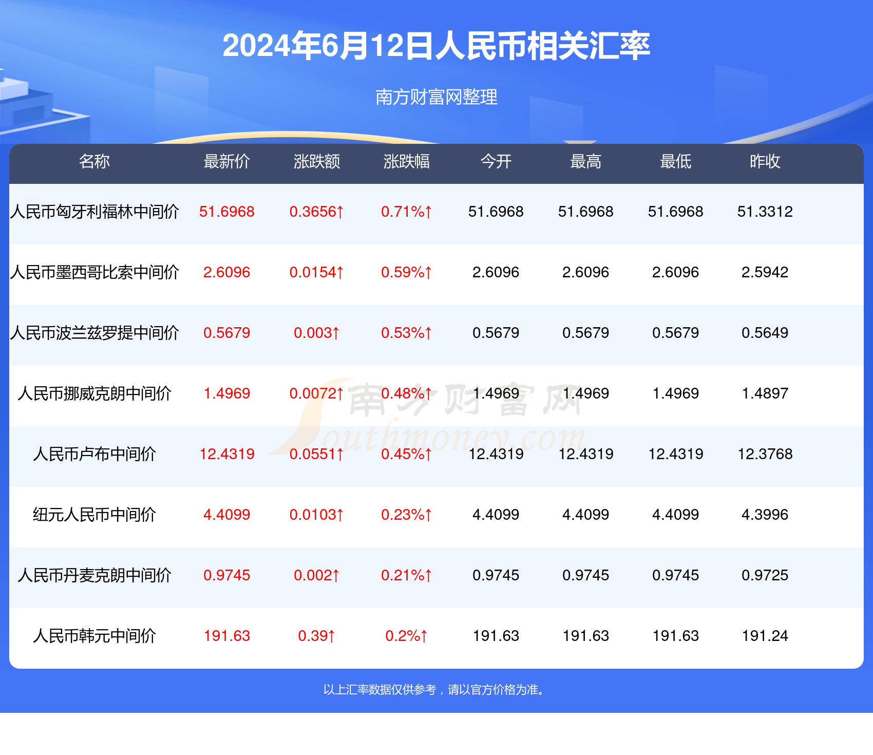 新澳門歷史開獎記錄查詢今天,長期性計劃定義分析_升級版66.137