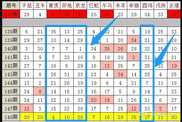 2024新澳門彩生肖走勢,數(shù)據(jù)引導設計策略_特別款18.159