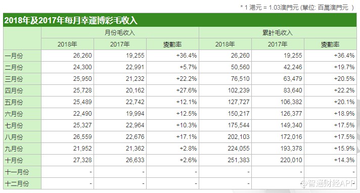 澳門三肖三碼三期鳳凰網(wǎng)諸葛亮,專業(yè)數(shù)據(jù)解釋定義_SHD28.217