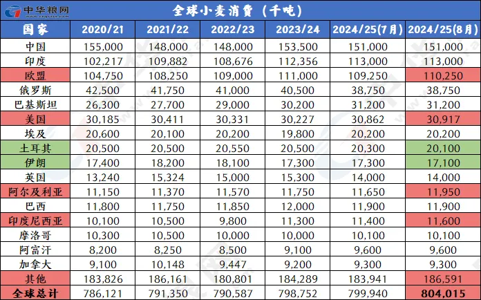 2024年全年資料免費公開,數(shù)據(jù)解答解釋落實_7DM50.691