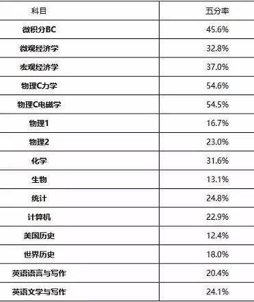 澳門一碼一碼100準(zhǔn)確,數(shù)據(jù)驅(qū)動(dòng)執(zhí)行決策_(dá)AP58.477