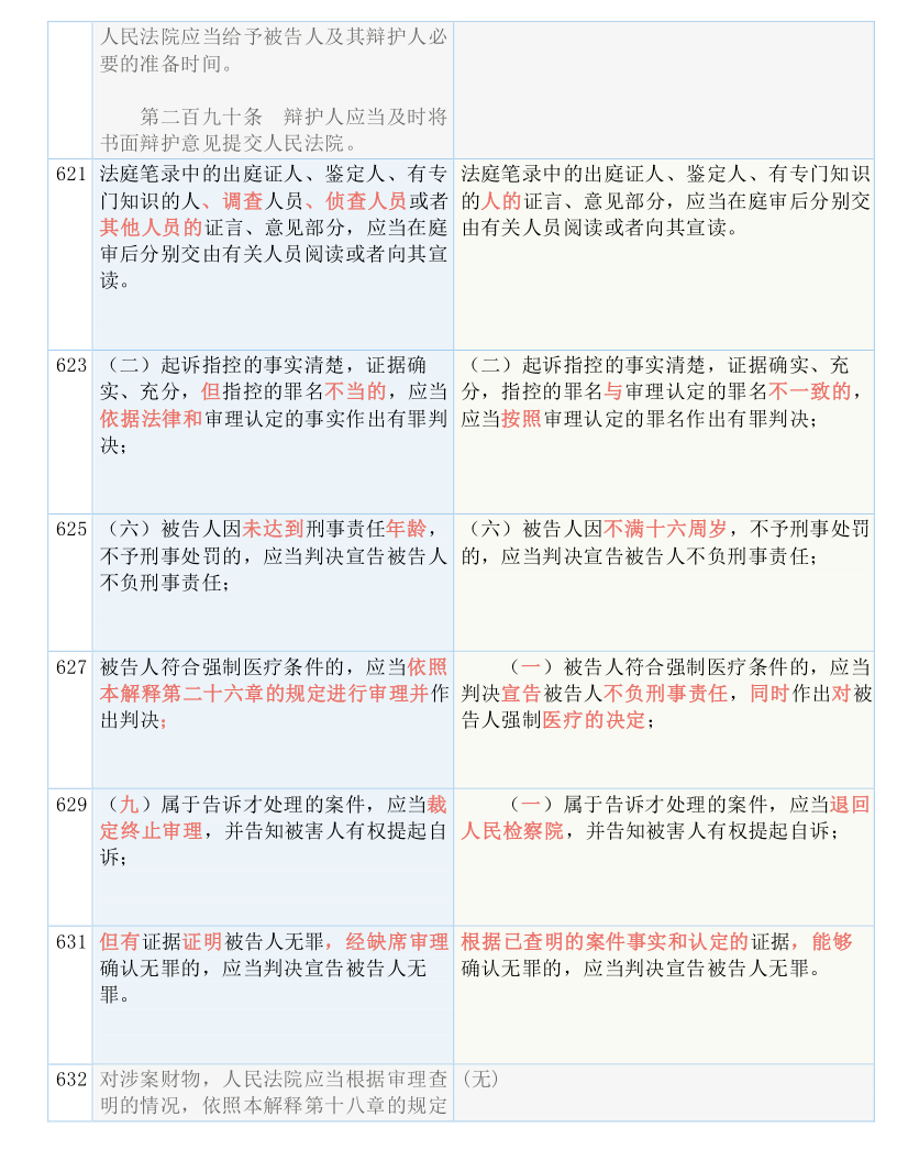 二肖四碼100%,全面解答解釋落實(shí)_Mixed50.362