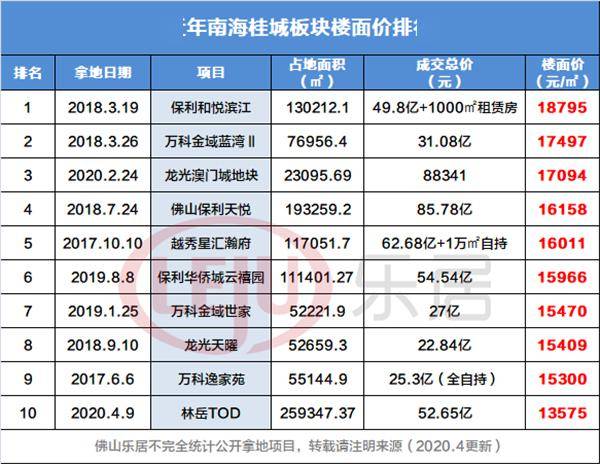 新澳門三期必開一期,準確資料解釋落實_OP99.577