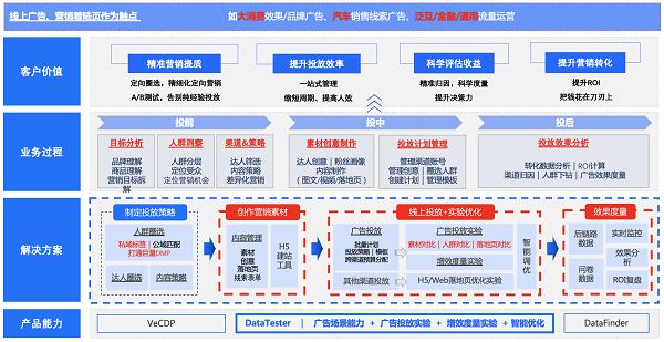 新門內(nèi)部資料精準大全,最新動態(tài)解答方案_T74.282